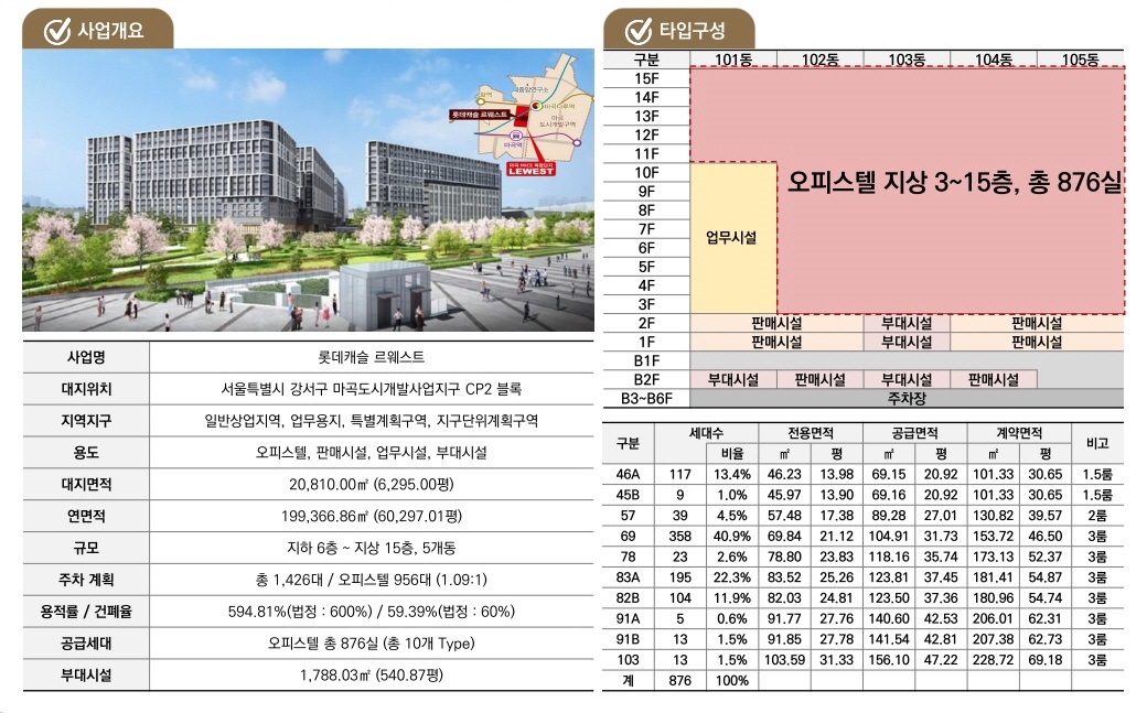마곡 롯데캐슬 르웨스트