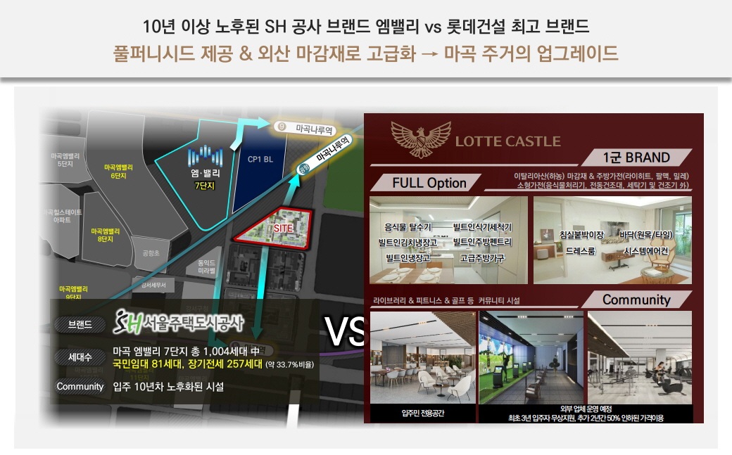 마곡 롯데캐슬 르웨스트