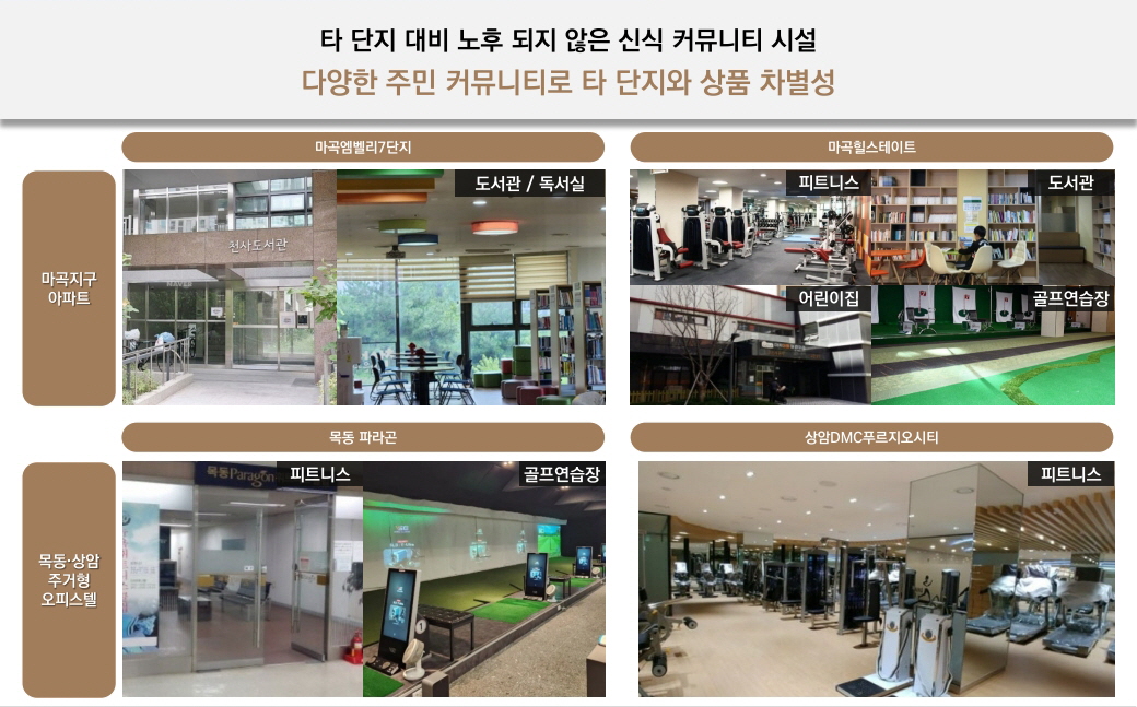 마곡 롯데캐슬 르웨스트