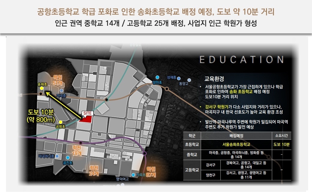 마곡 롯데캐슬 르웨스트