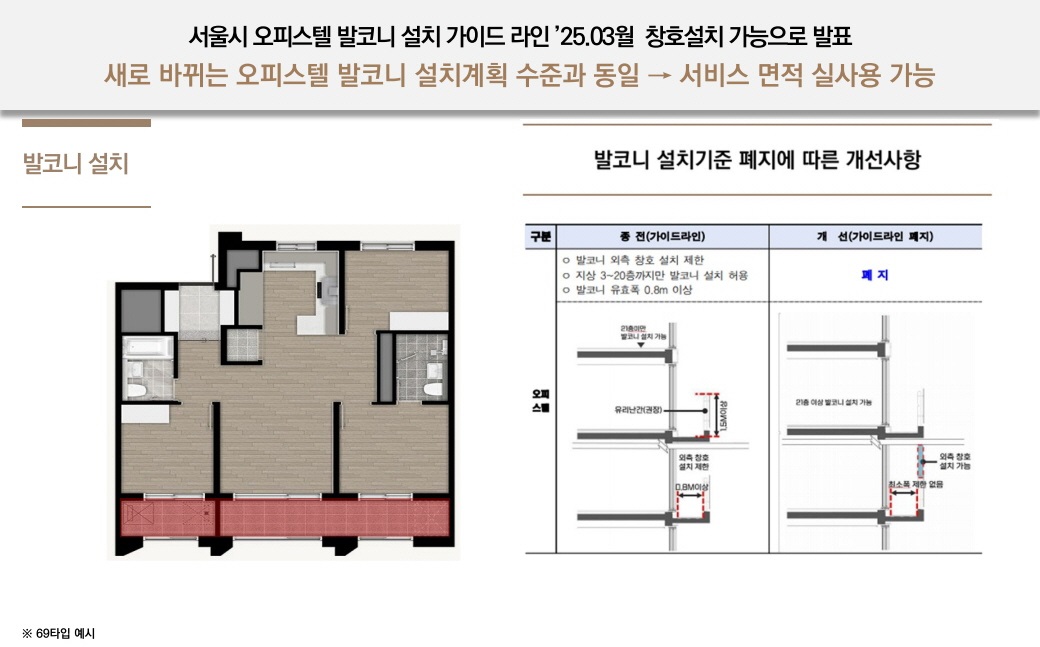 마곡 롯데캐슬 르웨스트