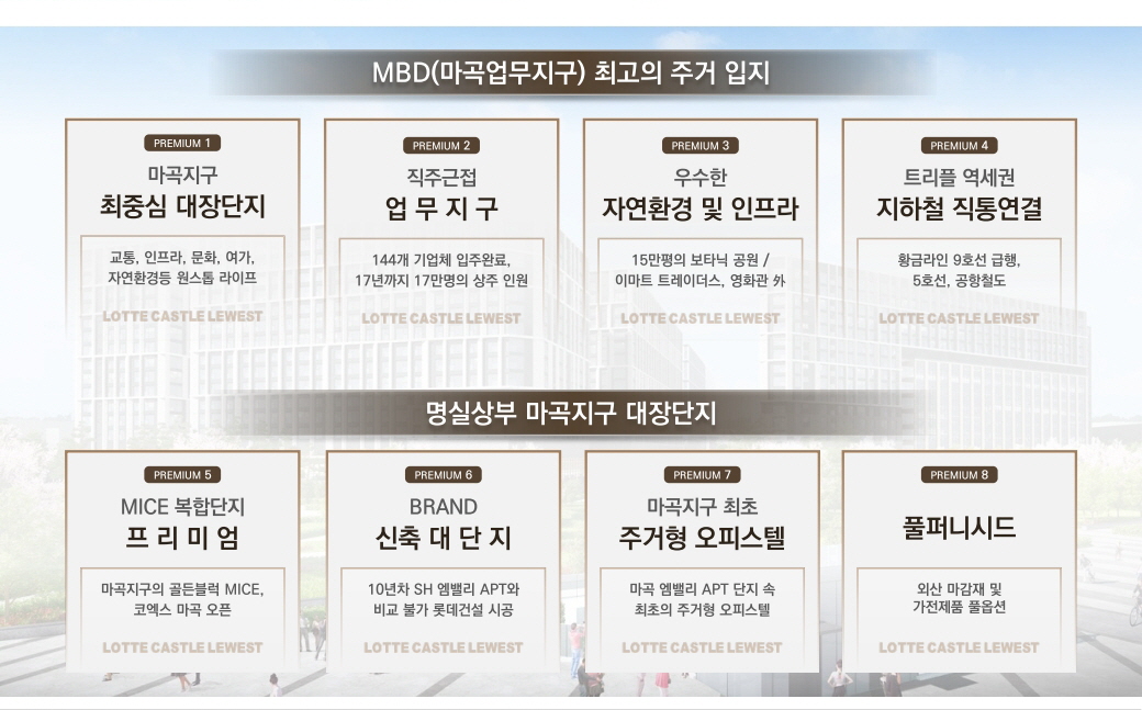마곡 롯데캐슬 르웨스트