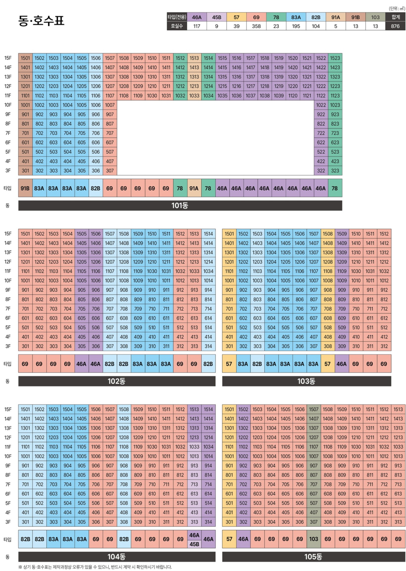 마곡 롯데캐슬 르웨스트